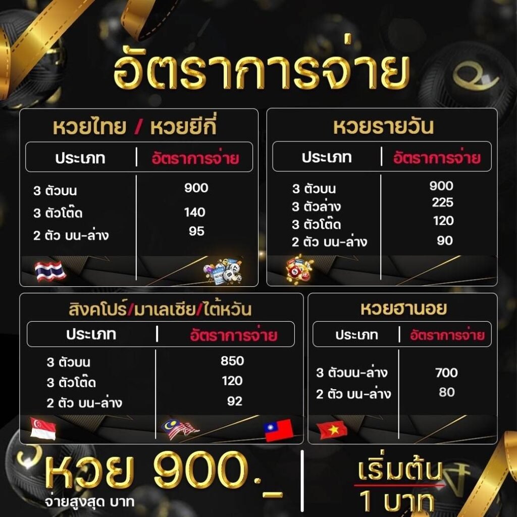หวยออยไลน์ ufabet