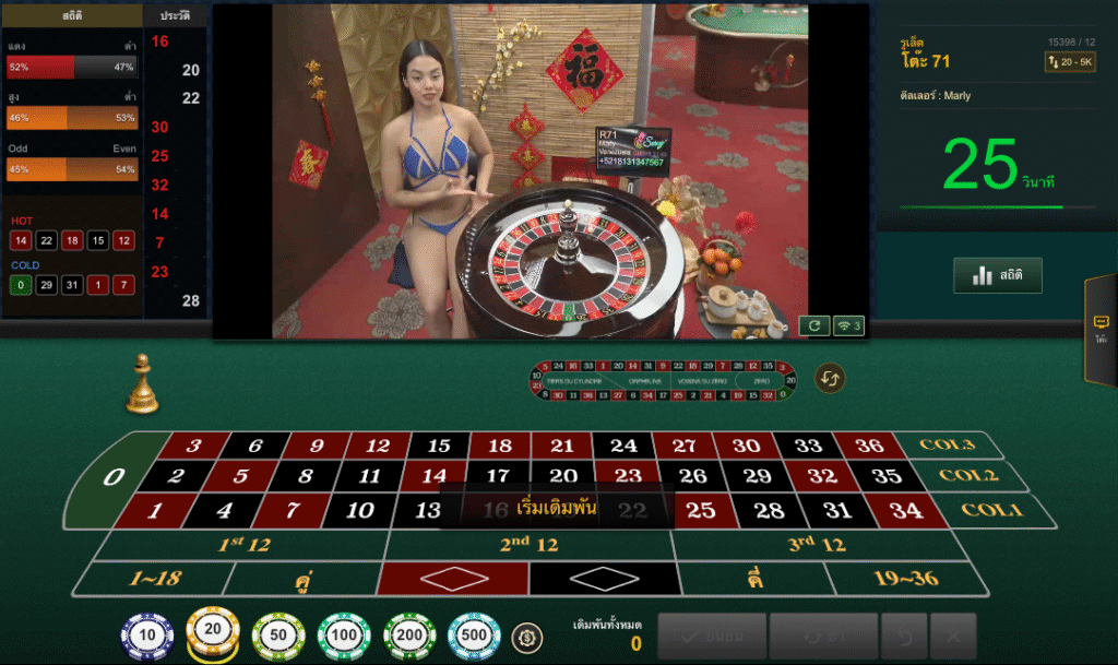 Sexy Roulette เซ็กซี่ รูเล็ตต์